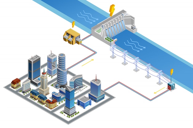 hydroelectric-station-isometric-illustration_1284-16689 hydroelectric-station-isometric-illustration_1284-16689