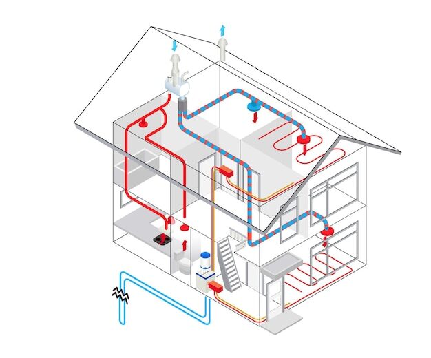 Cum dimensionăm corect o instalație de încălzire pentru o locuință